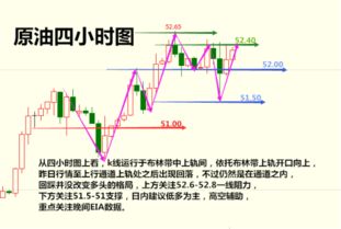 【最新实盘】2025年10月31日期货直播室：恒指黄金原油实时策略，深证指数与纳指明日走势预警
