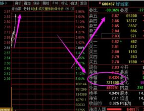 国际期货直播室实时解析｜今日（10月31日）中美指数走势+明日AI概念投资策略更新