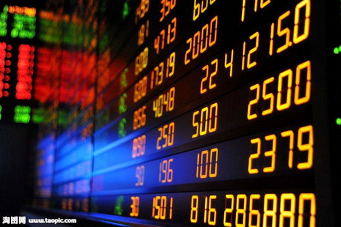 国际期货直播室关注A股方向｜今日2025年10月31日实况与明日操作策略建议