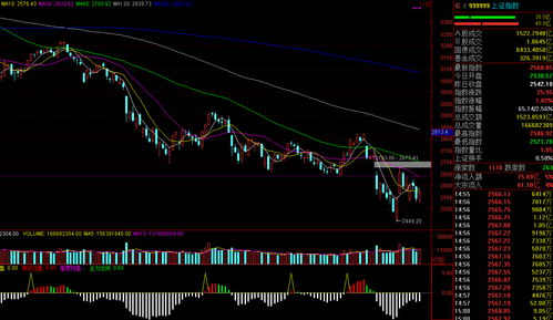 【行为金融】2025年10月31日盘面异象解析：深证指数“羊群效应”与恒指直播间外资反向操作，你的选择是？