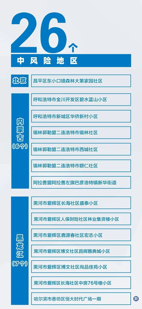 今日2025年10月31日全市场总结｜明日2025年11月1日恒指、纳指、基金、A股操作重点汇总