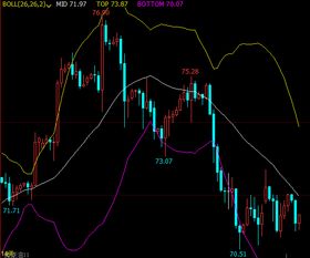 恒指直播间今日2025年10月31日最新盘势｜明日2025年11月1日恒指期货策略与支撑压力位解析