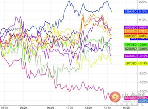 【数据前瞻】2025年11月1日期货直播室重点：今夜美国PCE数据如何颠覆纳指、黄金格局？及对A股明日影响