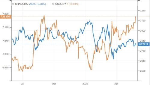 【机会警报】2025年11月1日早盘：隔夜纳指直播间现关键突破，这类A股基金及原油期货迎来最佳配置窗口！