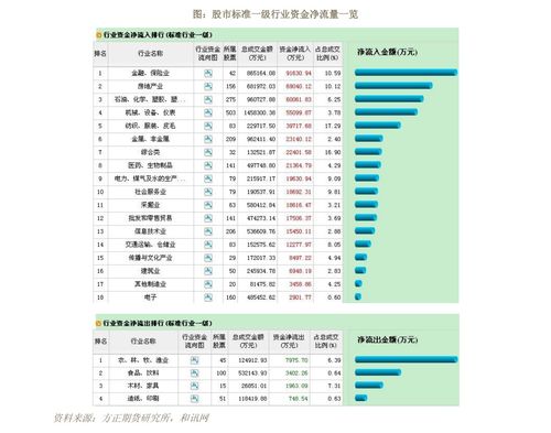 期货直播室今日2025年10月31日全市场回顾｜明日2025年11月1日恒指、纳指与板块策略指南