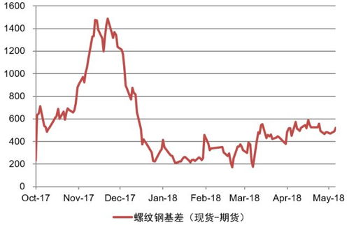 德指期货直播室：2025年10月31日盘面速递与11月1日欧洲指数、港股通板块前瞻