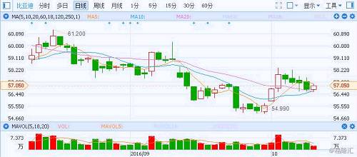 恒指直播间今日2025年10月31日盘面复盘｜明日2025年11月1日恒指与科技、AI板块操作策略