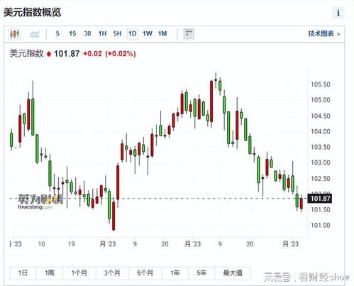 纳指期货直播室：今日美股科技板块复盘｜明日A股AI概念与基金策略全解析