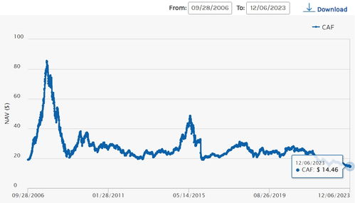 纳指期货直播室：今日美股科技复盘，明日A股AI概念与基金策略全解析