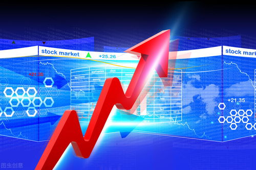 国际期货直播室今日A股板块观察｜明日2025年11月1日科技、消费与能源投资策略
