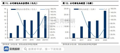 【压力传导图】2025年10月31日全网首发：一张图看懂“高利率”压力，如何从纳指直播间，经港股，最终压向深证指数。