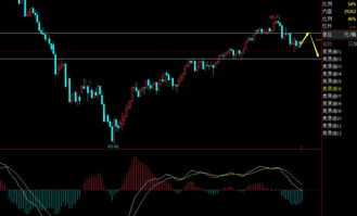 原油行情分析报告：原油价格未来趋势展望，原油价格未来走势分析最新