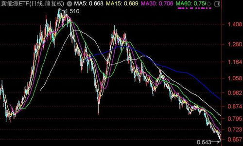 纳指期货直播室今日盘面解析｜明日恒指ET