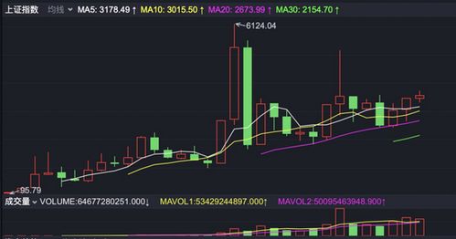 恒指期货直播室今日资金流向回顾｜明日新能源ETF与基金操作策略