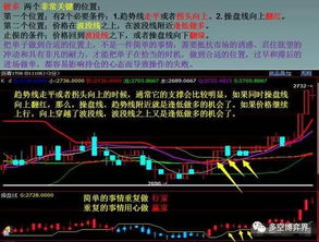 德指期货直播室今日行情总结｜明日新能源ETF与恒指板块布局