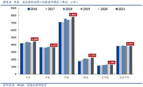国际期货直播室：洞悉今日资金流向，解锁明日AI与新能源ETF投资密码