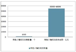 今日2025年10月31日市场综述｜明日2025年11月1日恒指、纳指、蓝筹、科技、AI、新能源板块策略