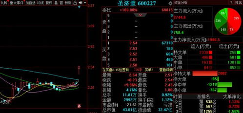纳指直播间今日科技股复盘｜AI与芯片板块资金流向及明日2025年11月1日投资机会