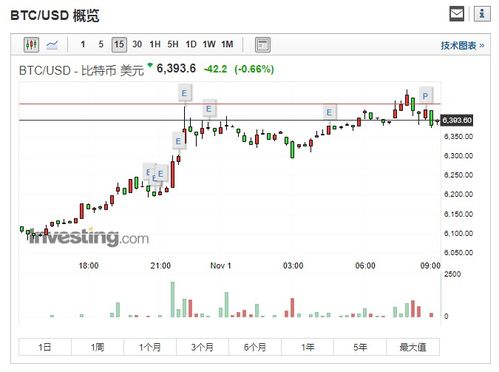 德指期货直播室今日震荡行情｜明日科技ETF与新能源板块布局