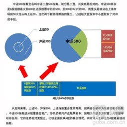 德指期货直播室今日盘中策略｜明日A股ETF与基金操作