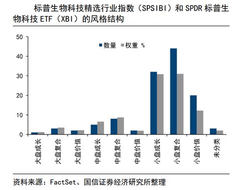 德指期货直播室今日资金流向｜明日科技ETF与AI板块操作