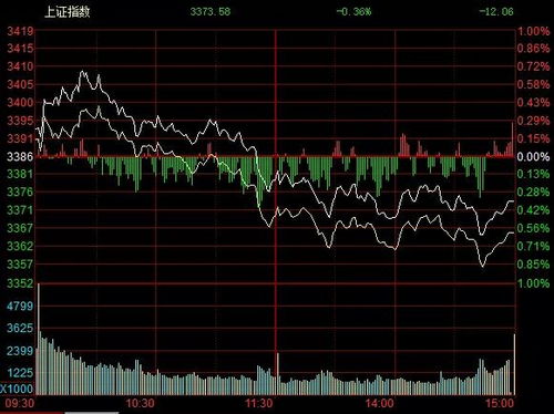 恒指直播间今日2025年10月31日盘面解析｜明日2025年11月1日AI概念与科技ETF策略