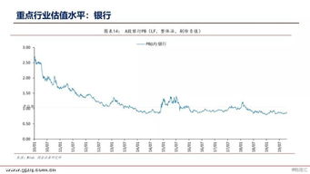 恒指直播间今日港股通观察｜明日2025年11月1日恒指与A股板块策略前瞻