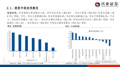 股指期货风险提示：警惕高位震荡陷阱，股指期货高频交易方法