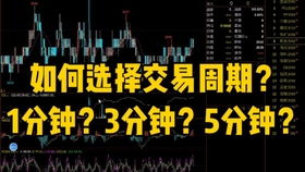 股指期货实战经验分享：高胜率策略总结，股指期货实战交易技术