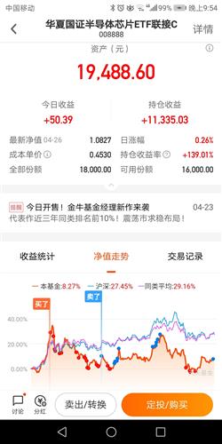 德指期货直播室今日实盘全解｜2025年11月1日基金+明日2025年11月2日操作策略