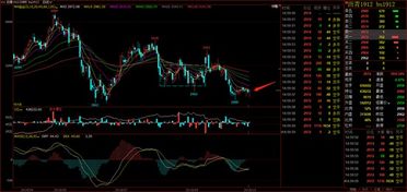 原油期货直播室今日盘面解读｜2025年11月1日行情+明日2025年11月2日操作策略与趋势预测