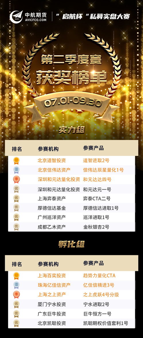 决胜千里之外：2025年11月1日国际期货实盘速报与11月2日热点板块前瞻
