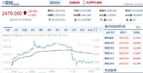 德指期货直播室盘面全解析｜2025年11月1日基金+明日2025年11月2日操作策略与板块机会