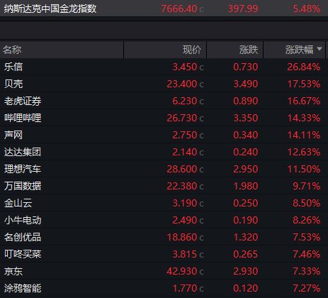 纳指直播间全市场解盘｜今日11月1日深证指数+明日11月2日AI板块短线机会