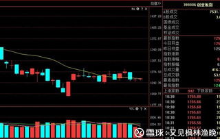 纳指期货直播室最新盘面｜今日11月1日半导体板块+明日11月2日AI板块热点布局