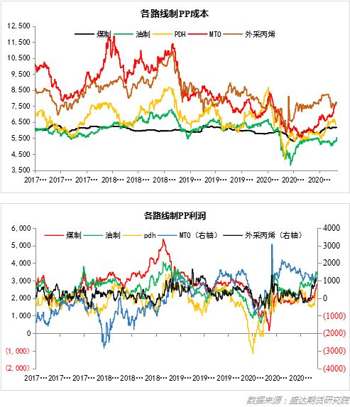 国际期货直播室今日盘面速递｜2025年11月1日行情+明日2025年11月2日热点板块布局