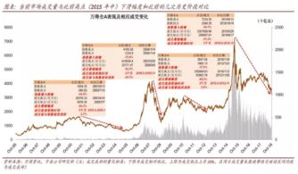 国际期货直播室今日实盘解析｜2025年11月1日盘面速报+明日2025年11月2日热点板块布局与操作建议