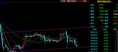 恒指直播间2025年11月1日实时解盘｜明日2025年11月2日操作策略与A股、深证指数全解析