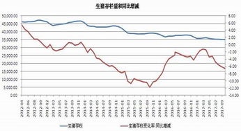 国际期货直播室全市场分析｜今日11月1日原油震荡，明日11月2日热点板块抢先看！
