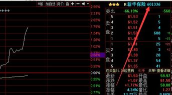 国际期货直播室实时追踪｜今日11月1日盘面深度解析+新能源明日热点策略预判
