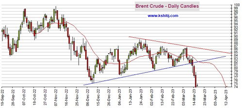 黄金期货直播室/原油期货直播室今日实盘｜今日11月1日避险资金流向+明日11月2日热点策略