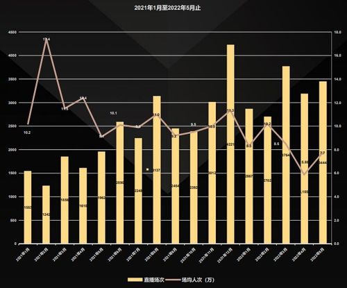 恒指直播间+纳指直播间实时行情｜今日11月1日A股基金+AI板块明日策略