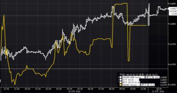 国际期货直播室全市场追踪｜今日11月1日原油震荡+明日11月2日热点板块