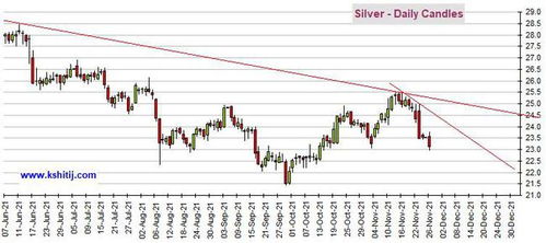 【11月1日】黄金原油期货直播室实时解盘：避险资金流向揭秘，11月2日套利策略前瞻