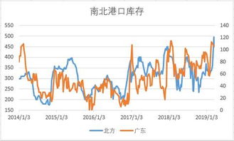 期货直播室最新盘面｜今日11月1日AI板块+明日11月2日高概率策略