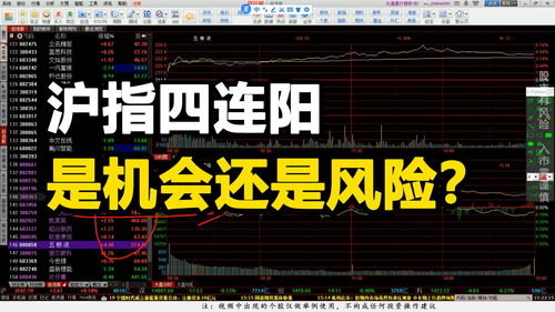 恒指直播间今日实盘｜11月1日A股指数与半导体明日热点布局