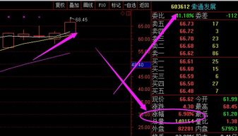 恒指期货直播室2025年11月1日盘面全解｜明日2025年11月2日操作策略与投资热点