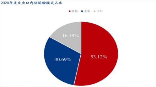德指期货直播室今日盘面全解析｜2025年11月1日基金+明日2025年11月2日操作策略
