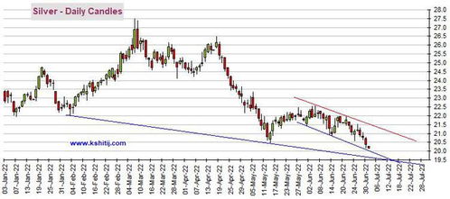 黄金期货直播室2025年11月1日实时盘