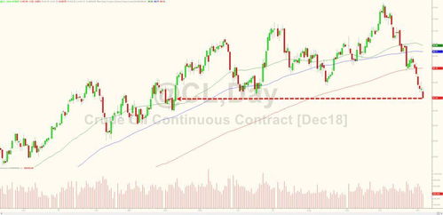 黄金期货直播室今日实盘速报｜2025年11月1日行情+明日2025年11月2日操作策略与板块机会